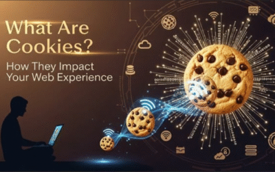How Cookies Work on Websites: 7 Powerful Reasons They Matter🍪