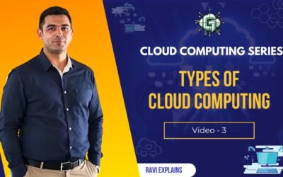 Cloud Deployment Models Explained: Public, Private, Hybrid & Multi-Cloud