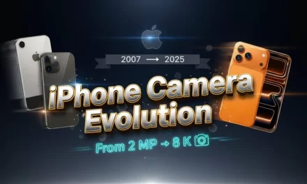 iPhone Camera Evolution: From 2MP to 48MP (2025 Guide)