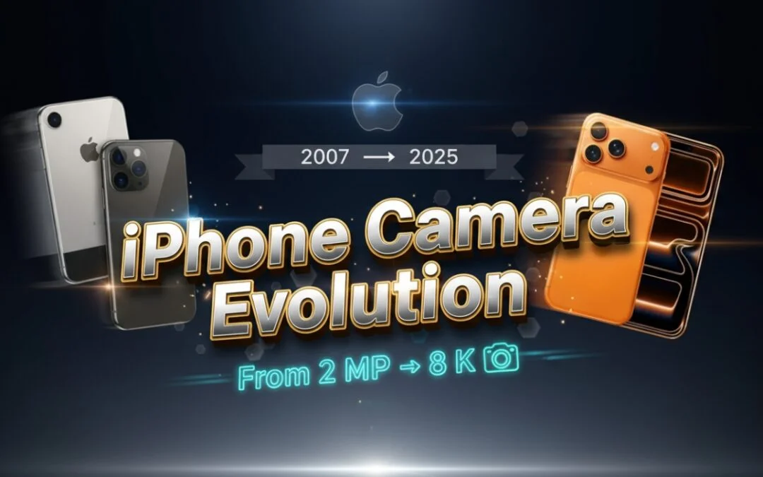 iPhone Camera Evolution: From 2MP to 48MP (2025 Guide)